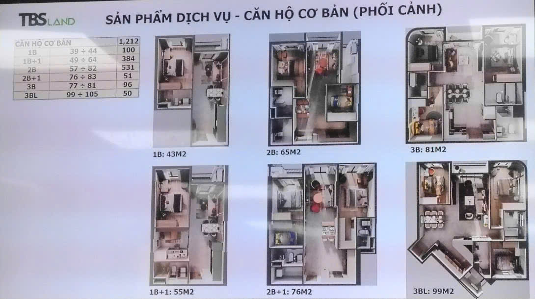 Thiết kế Căn Hộ G Sky Line Home
